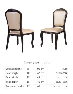 דגם 3