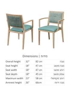 Model 5 with armrests (A physical sample is available at the factory)